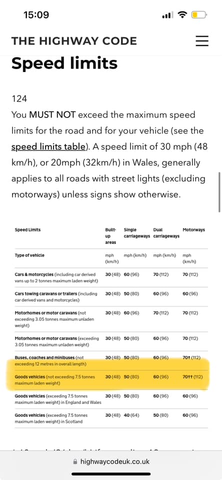Speed Limits.jpg